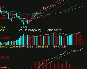 曼城與索尼達成合作，著手建立全球首個元宇宙足球場