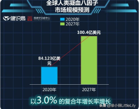 帶兒子獨自生活，花17萬買40多平小戶型，大家都說我被坑了