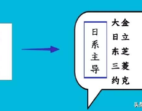 昔日“中國足球希望”在西班牙無球可踢，近況令人唏噓