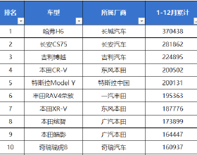 中國古民居的高雅風姿