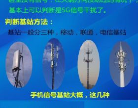 普桑13秒加速是提速小飛機，為什麼現在的車跑8秒還被嫌太慢？