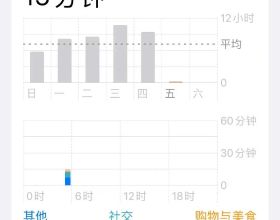 疫情下的奢侈品狂歡 勞斯萊斯賓利銷量破百年曆史新高