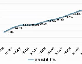 快遞自動化裝置二：全自動升降臺