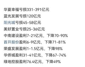 吃雞蛋多就會得膽結石嗎？