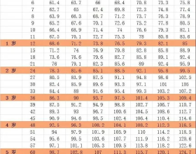 財聯社2月19日電，馬來西亞新增27808例新冠肺炎確診病例