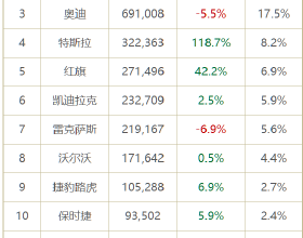 《農民日報》關注貴州：“冷資源”變身“熱產業”，掀起苗鄉冬季旅遊熱