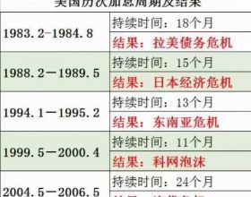 過敏體質的人患癌風險低，有科學依據嗎？明說：易患癌的人有共性