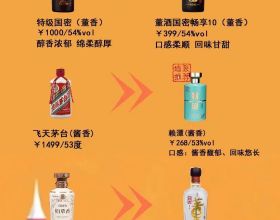 天冷要多吃這個“熱水果”，手腳不冰涼，暖胃更養顏，做法超簡單