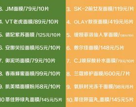 支付寶金選榜單撤下葛蘭基金 螞蟻財富回應！債基躍居首位