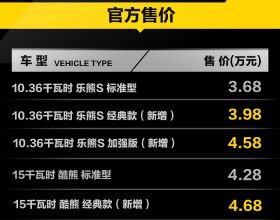 Spotify車載娛樂裝置Car Thing現已公開發售
