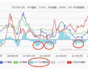 昨夜今晨：小米否認強制10&percnt;裁員 傳努比亞正簽約谷愛凌