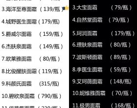 中國重返聯合國，投反對票的35個國家明細。其中不缺少美國、日本