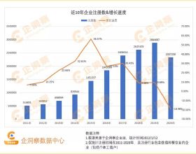 2022虎年各網際網路大廠春節禮盒曝光！20+家禮盒搶鮮看