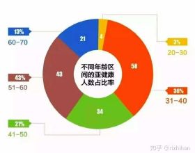 朝鮮戰爭：陳賡搞技術革新，坑道修了1290公里，為何位居鄧華之下