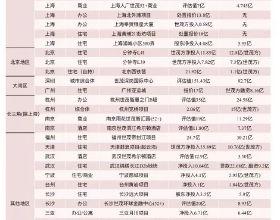 西班牙警方突襲加密貨幣礦場：繳獲 RTX 3080 顯示卡、21臺礦機