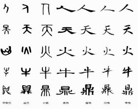 原來如此：漢字“侯”和“候”如何分清？短豎是什麼意思？