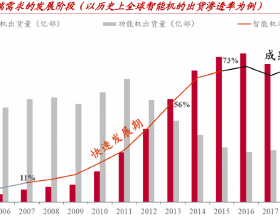 每天移動1毫米：詹姆斯韋伯太空望遠鏡開始對齊主鏡