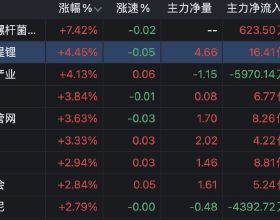 你與古人之間的差別，8句詩歌告訴你差距在哪兒？