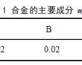 9個減肥冷知識！決定減肥了，最好先記下，幫你少走彎路少花時間