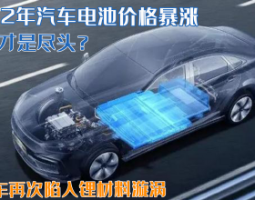 藍潤地產退出投資企業上海運川實業100%股權 四川藍潤實業接盤