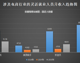 全場最佳！梅西首發踢滿全場憾中立柱 過人資料創本賽季新高