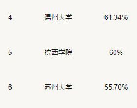 深氪｜2021，網際網路公司魔法消失