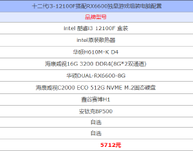 抓住“養藏”最後十幾天 為“春生”做好準備