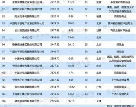 乾隆通寶“大字大滿文”名氣大了，行情如何呢？