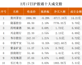 暖色調的張傑 一身橙色套裝溫暖和煦 元氣滿滿