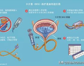 夜讀 &vert; 這裡有對日常煩惱的解答