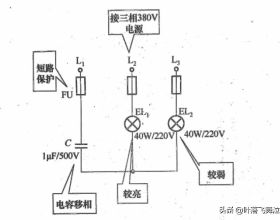 30歲女生，你應該轉變的7個觀念