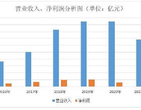 「F1」阿爾本獲准使用泰國國旗，馬澤平依然不能展示俄羅斯國旗