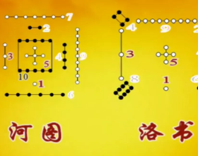 每日新聞播報（February 21）