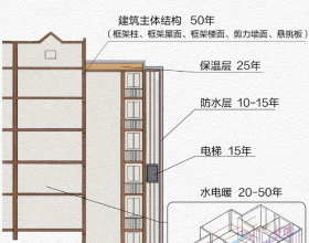 君庭中餐廳·蘇州店｜演繹別樣的東方意境