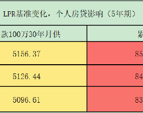 2021年中國智慧家居行業相關政策彙總