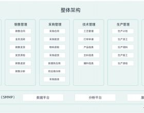 不止拼命投入電池科技，沃爾沃還藏了這一手