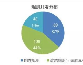 美國一名緝毒局的特工：被毒梟綁架，生命最後30個小時遭遇了什麼