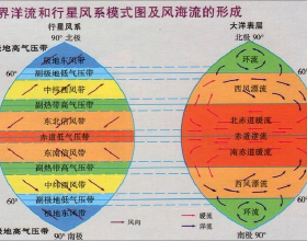 秦淮八豔漫畫像