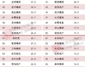 毛澤東：以謙虛之心學習歷史