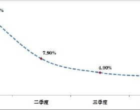 生活的小驚喜，用漫畫表現生活，光頭去游泳，套娃版的進擊的巨人