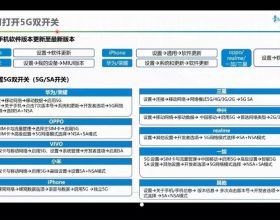 塗磊推薦的進口橄欖油被投訴