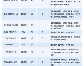 美智庫專家：中國在釣魚島爭端中是佔理的，印度胡說八道更不能信