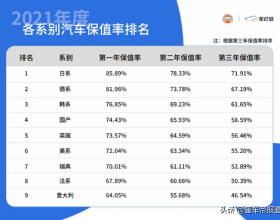 定製傢俱這麼方便，為什麼很多人還是熱衷於找“木工”打櫃子？