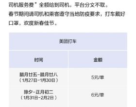 認清2022年的樓市，咱從高層會議開始