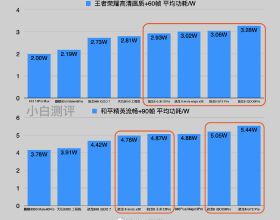 中睿天下喜獲中電聯2021年度電力科技創新獎