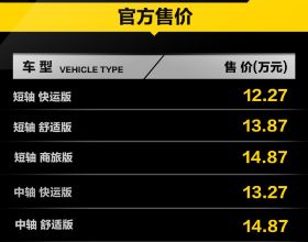 為何查血脂前要空腹12 小時