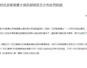 王少傑擅離酒店違反疫情防控規定 處以停賽2場罰款1萬