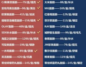 同樣是抗議、敘述卻不同？《紐約時報》&OpenCurlyDoubleQuote;大型雙標現場&rdquo;這次被印度抓現行