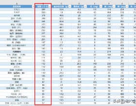 熱力迴圈對增材製造鈦合金介面穩定性的影響