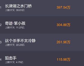 山奈花，美麗的林間奇花異草（八）